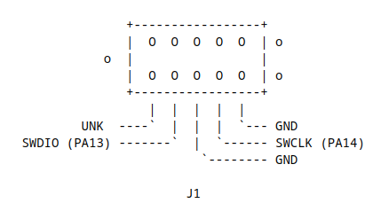 Abridged J1 pin-out.